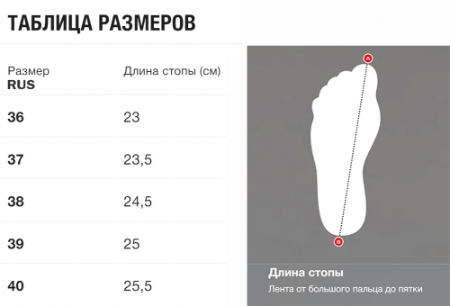 Кроссовки