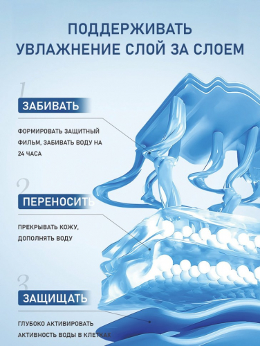 SADOER Сыворотка для лица увлажняющая 4in1 с гиалуроновой кислотой, 40мл