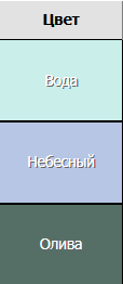  АКЦИЯ 600  Бюст №2017 Milla Amelie р. фашия Вода 