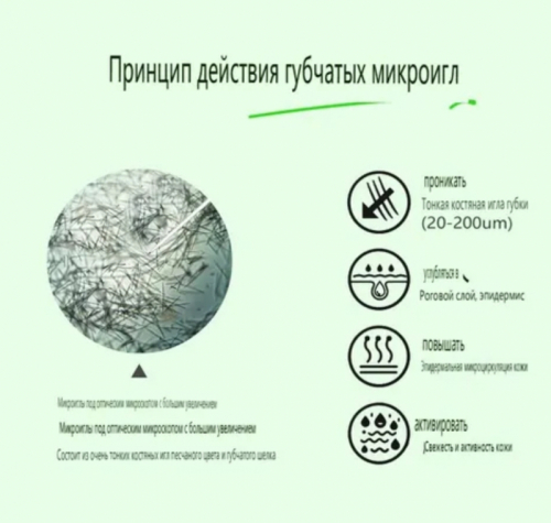 Сыворотка восстанавливающая с микроиглами. Набор на 5 применений