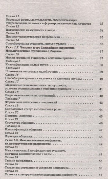 Обществознание 5-9кл в таблицах и схемах. Спр.пос