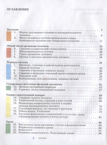 Никишов, Шарова: Биология. Животные. 8 класс. Учебник. ФГОС