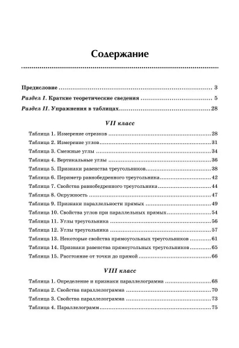 Эдуард Балаян: Геометрия. 7-9 классы. Задачи на готовых чертежах для подготовки к ОГЭ и ЕГЭ (441-0)