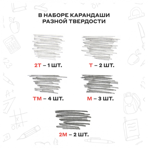 Набор карандашей ч/г Красин 