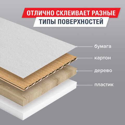 Клейкая лента упаковочная (скотч) 48 мм х 200 м, прозрачная, толщина 45 микрон, BRAUBERG ORIGINAL, 440177