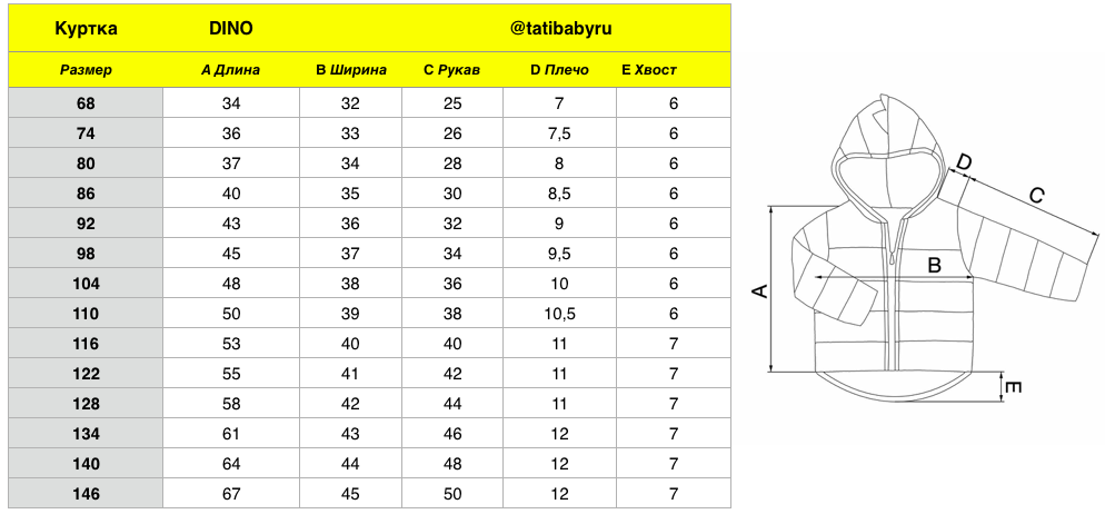 Таблица детских курток. Куртка детская Размерная сетка. Размерная сетка детских курток. Размерный ряд детской куртки. Размеры детских курток.