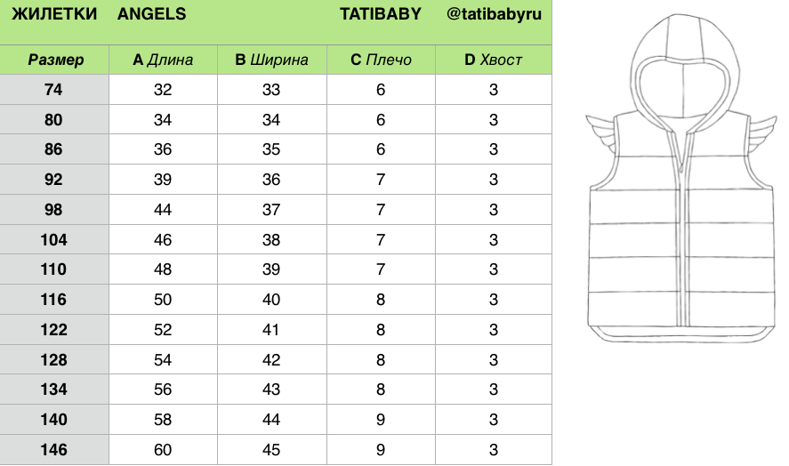 Размеры жилета. Размерная сетка жилета детского. Размерная сетка детской жилетки. Размер детского жилета. Размер жилеток детских.