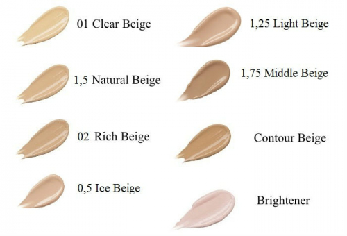 Консилер для маскировки недостатков Cover Perfection Tip Concealer  6,5гр