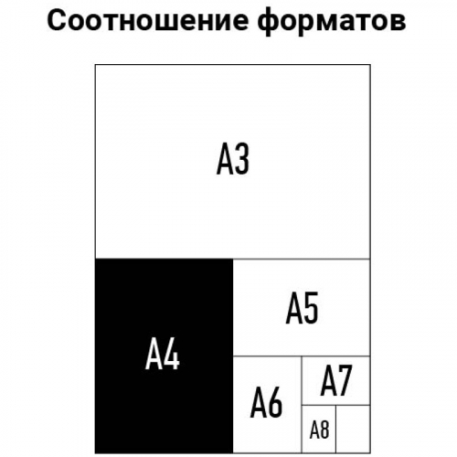 Обложка А4 OfficeSpace 