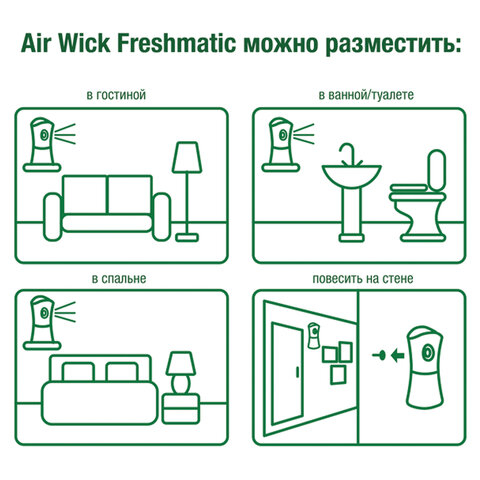 Картридж аэрозольный AIRWICK (Эйрвик) 250мл, 