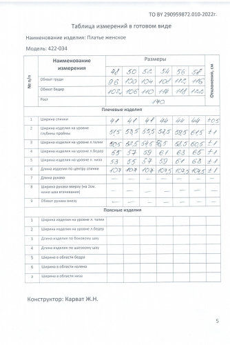  3400р   4500р Платье 422-034 оранжевый