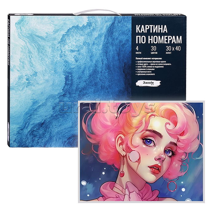 Картина по номерам. Холст на подрамнике
