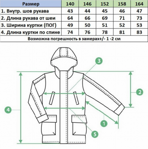 Куртка 275 чёрный