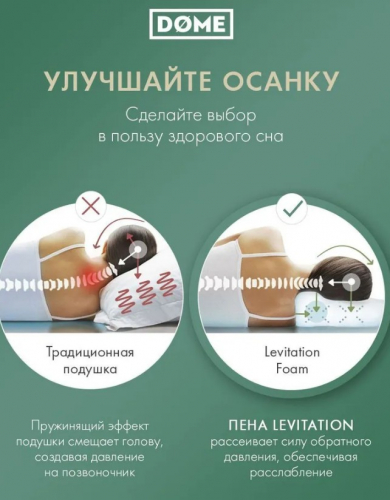 СПЕЦ-ЦЕНА! Dome ТИСТЕД КЛАССИК бел Подушка анатомическая 50х34х7, 1 пр., плстр/пенополиуретан