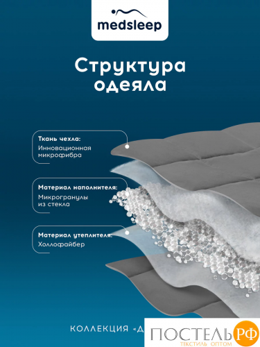 Medsleep ДEФOРТЕ т.сер Одеяло утяжеленное 140x200, 1пр., мкрфбр/плстр/стекл.гранулы, 5 кг