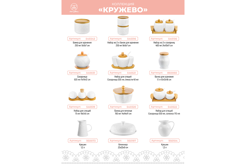 БЫЛО 583 руб! Сахарница 620 мл 11*11*12 см