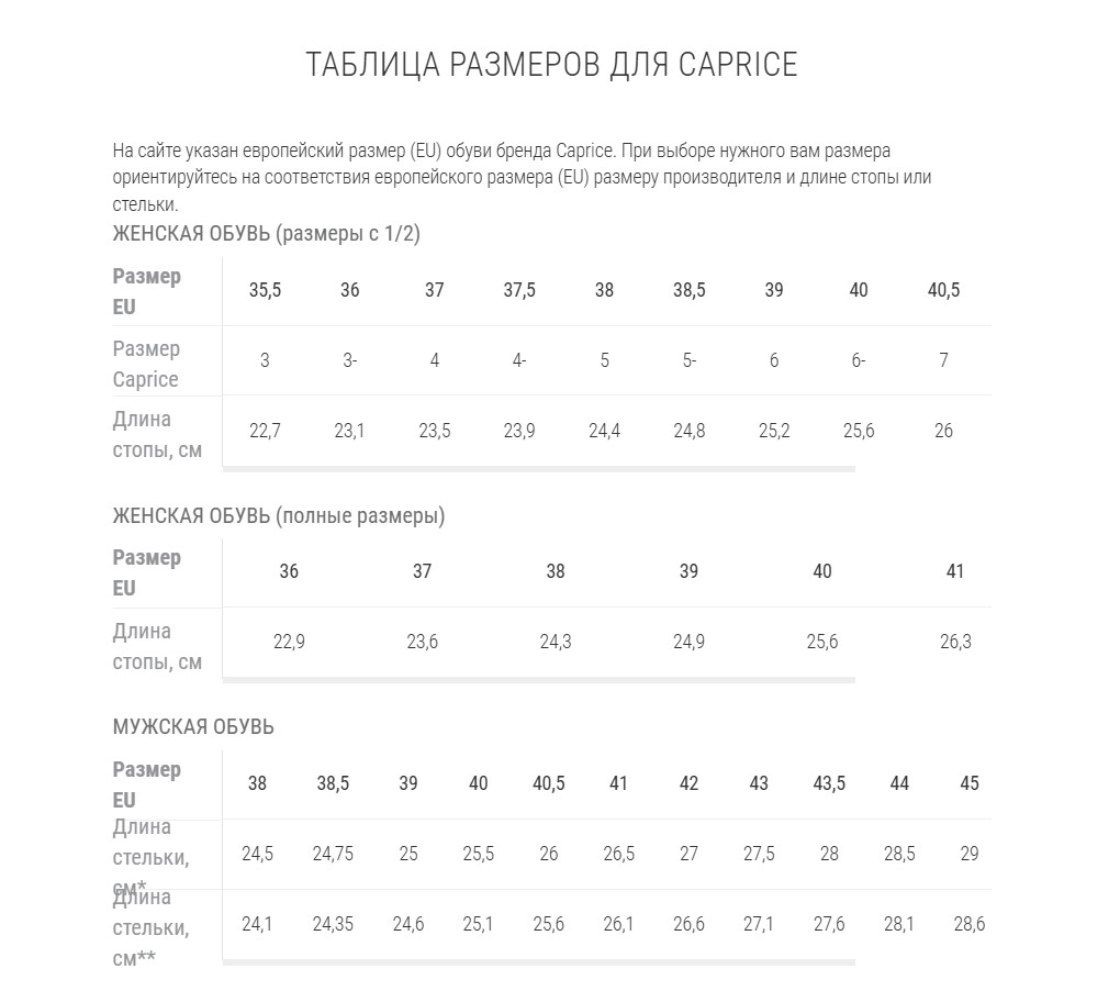 размерная сетка