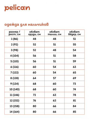 Ст.цена 1364р. Куртка для мальчиков Зеленый(12) BFNK3336/2