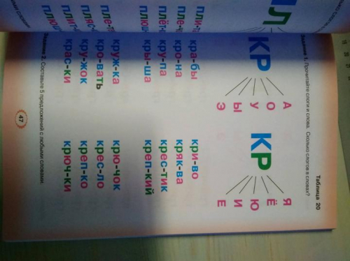 Логопедическая азбука .От слова к предложению.Система быстрого обучения чтению.Книга 2.