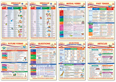 КБ-14470 Комплект плакатов А3. Образовательные плакаты английскому языку