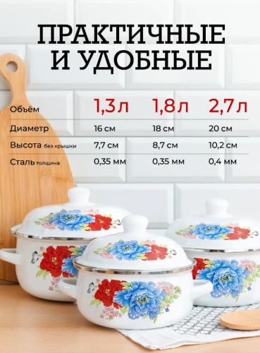 10 шт. доступно к заказу/ Набор эмалированных кастрюль 