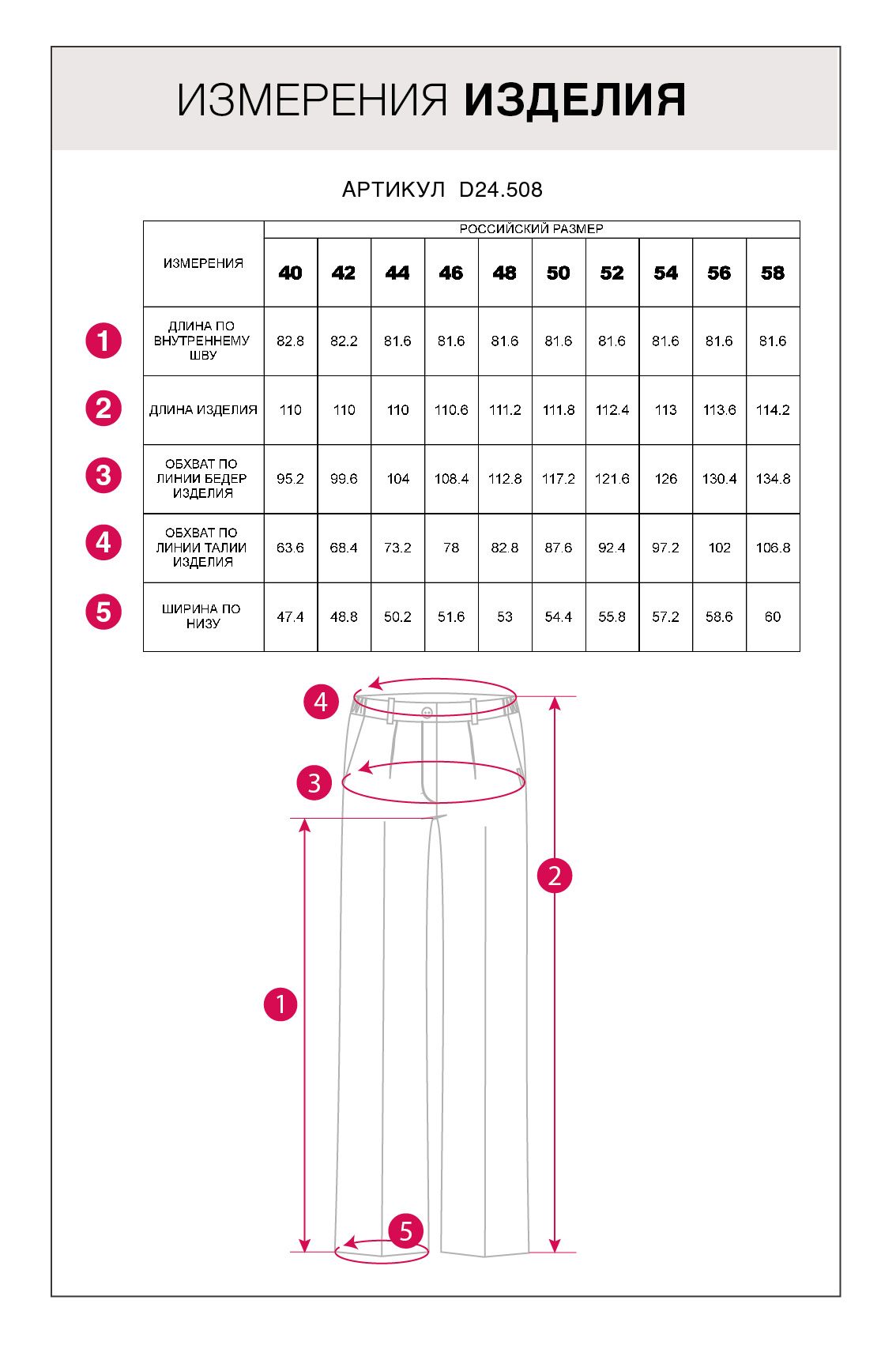 Прямые брюки из летней эластичной поливискозы с фактурой