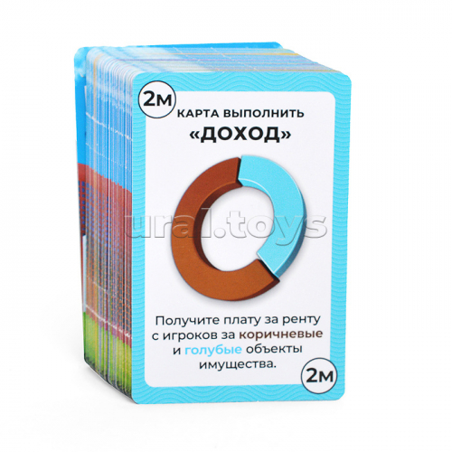 Экономическая игра 