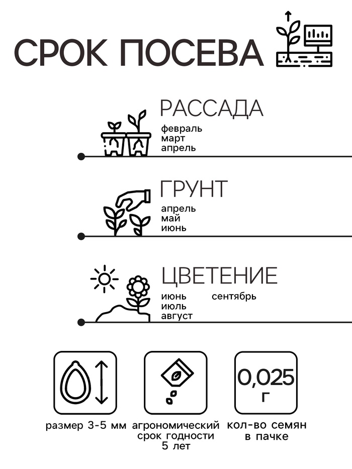 Семена цветов пеларгония «Кабаре садовая», 0.025 г