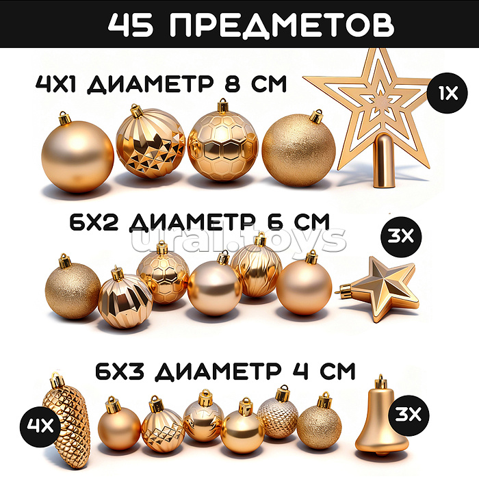 Набор новогодних украшений