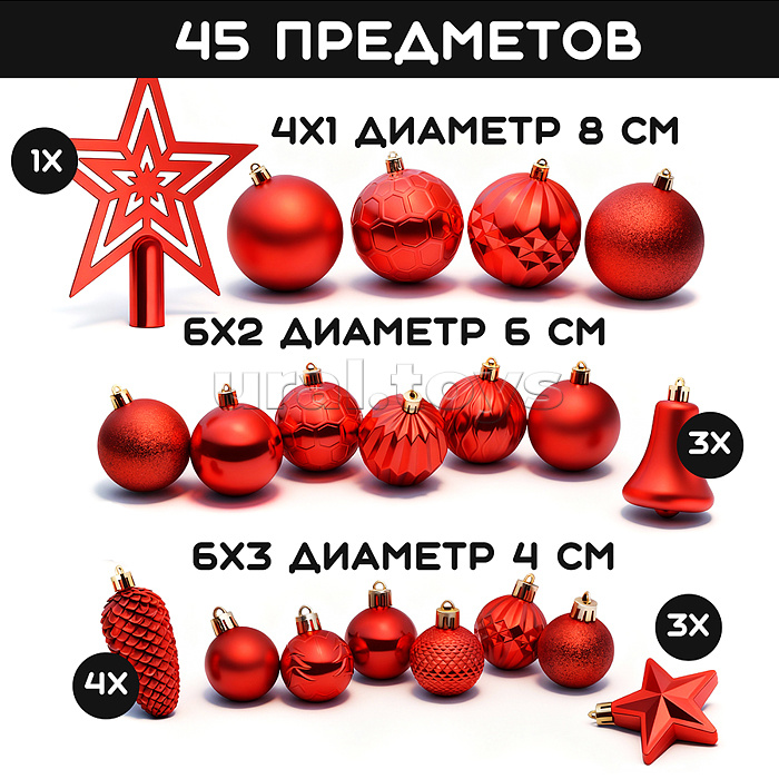Набор новогодних украшений