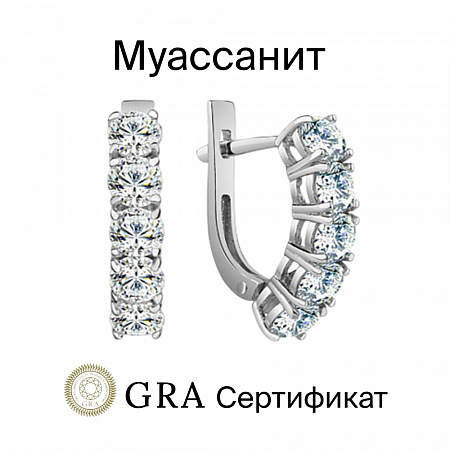 Серьги с муассанитом родированные серебро 925*