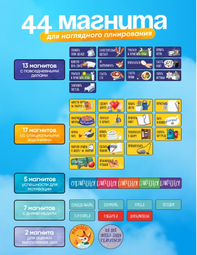 Детская магнитная игра-мотиватор