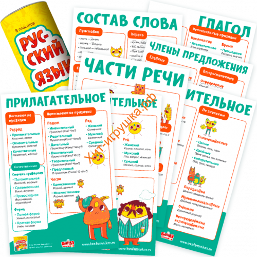Набор 8 плакатов Русский язык УМ118, УМ118