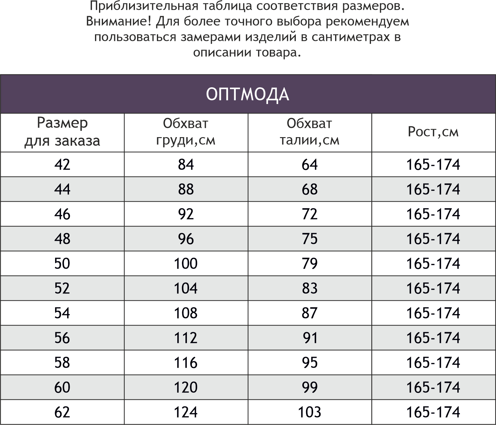 ОПТ|МОДА, Женская пижама в горошек