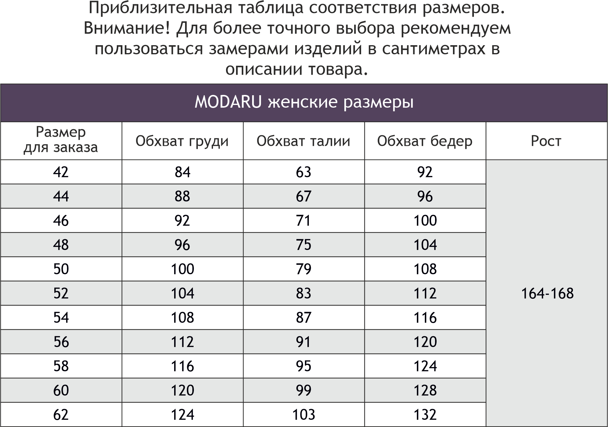 ModaRu, Женская туника в клетку