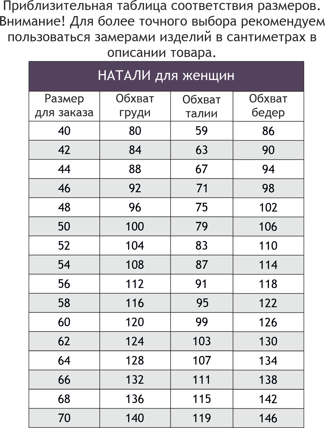Натали 37, Футболка женская Барселона