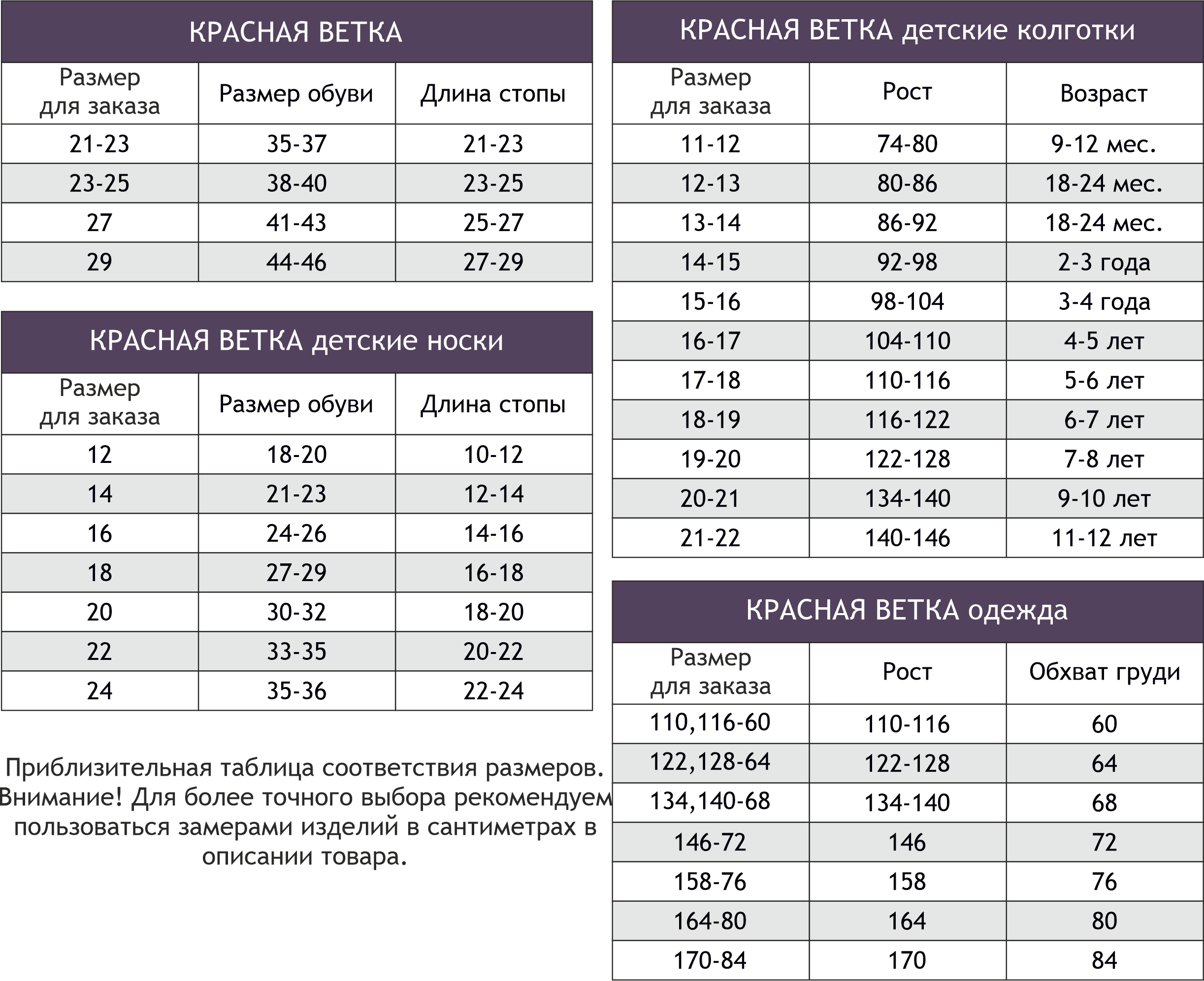 Красная ветка, Женская ночная сорочка цветочным принтом