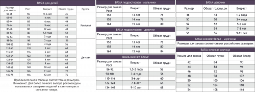 Basia, Женский джемпер с кружевными вставками