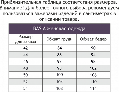 Basia, Женская туника с принтом ананас