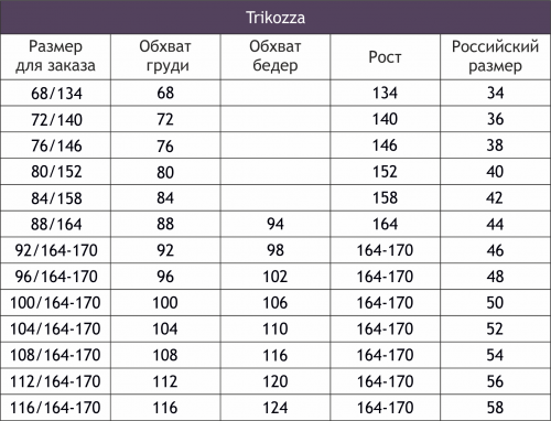 Trikozza, Женский костюм с растительным принтом