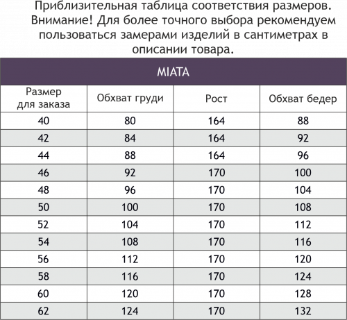 Miata, Ночная сорочка с цветочнымn принтом и рюшами