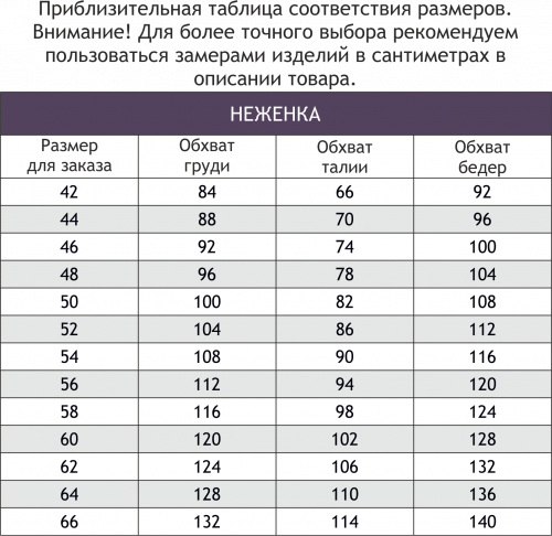 Неженка, Нежная женская пижама пастельных тонов