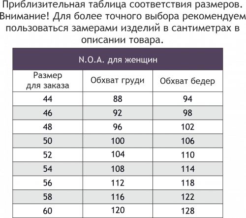 N.O.A., Женская ночная сорочка в горошек