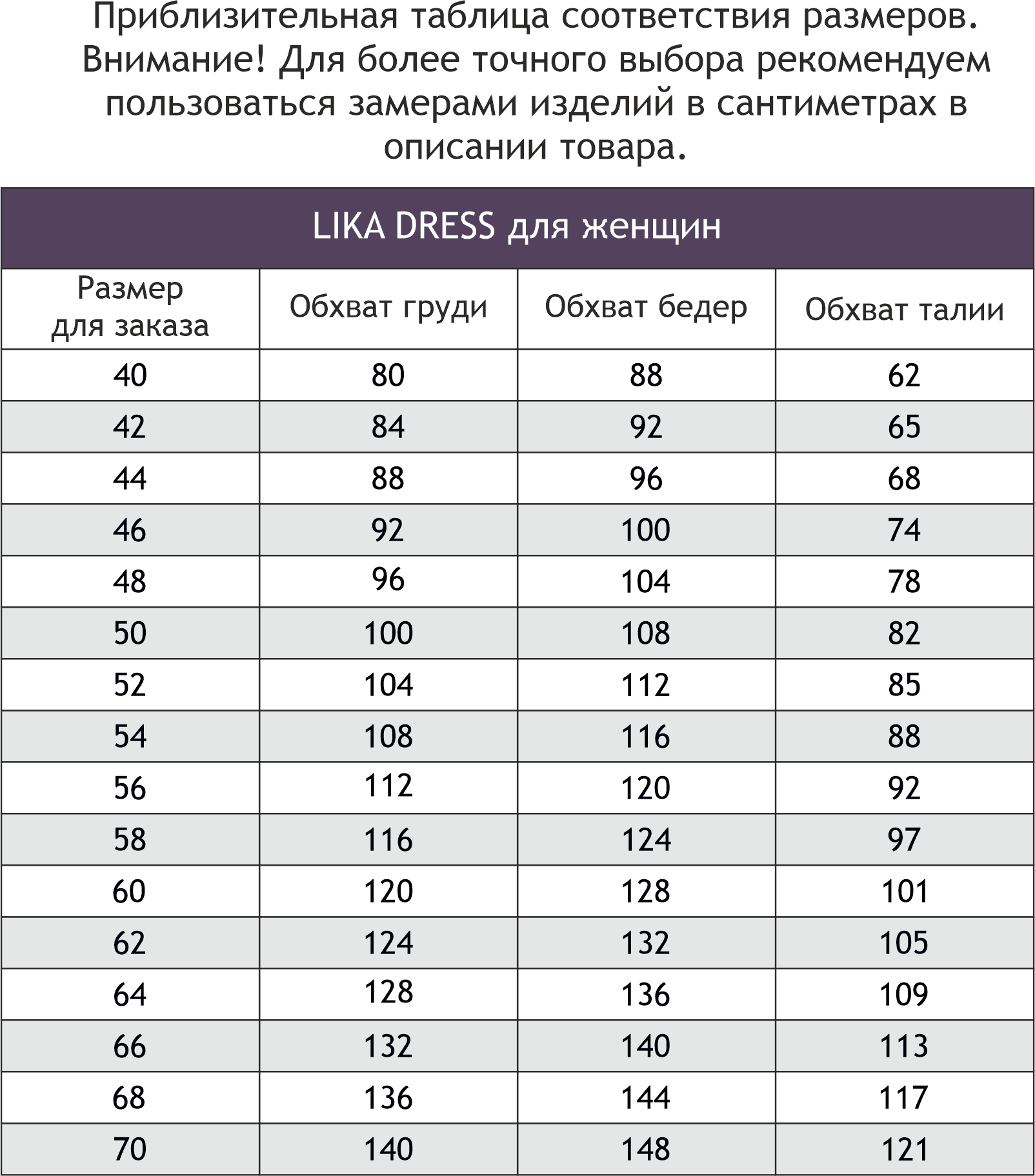 Lika Dress, Женская ночная сорочка с надписью