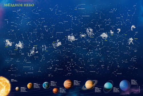 Карта настенная. Звёздное небо/Планеты. Созвездия, светящаяся в темноте 7772