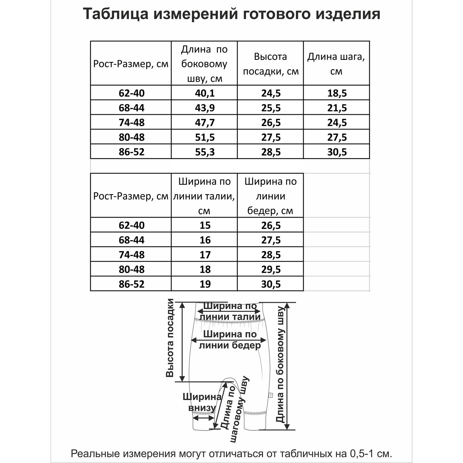 21-1004 Супер Фрукт Комплект для детей (ползунки 2 шт)