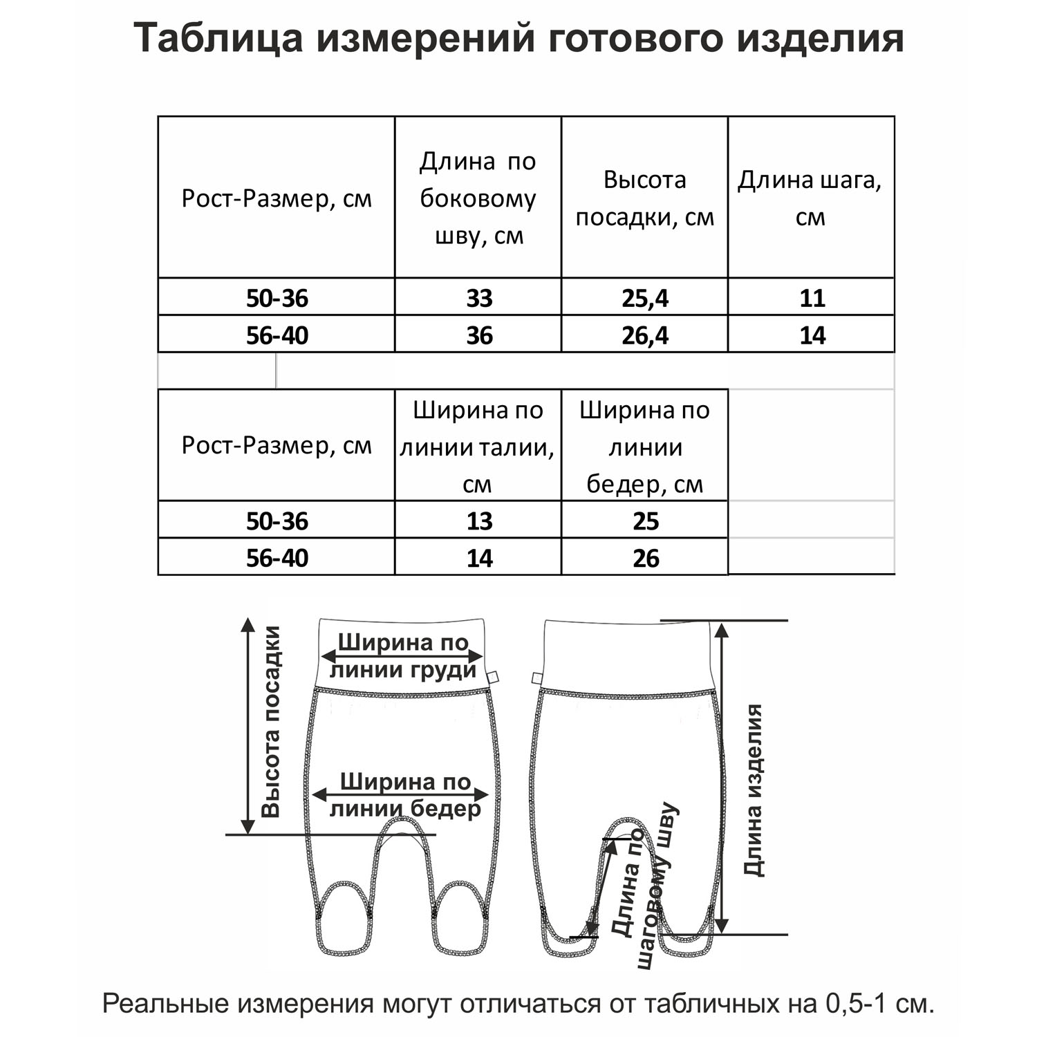 20-01305 Мишутка Ползунки для детей