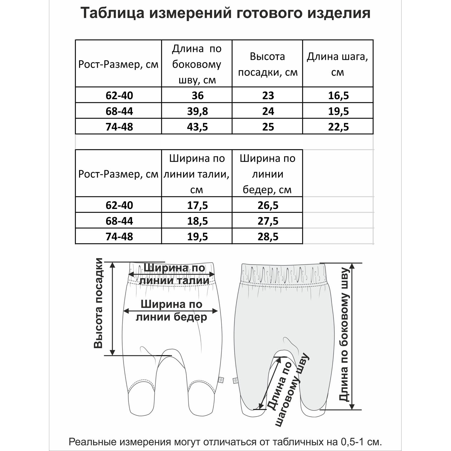 21-1005 Супер Фрукт Комплект для детей (ползунки 2 шт)