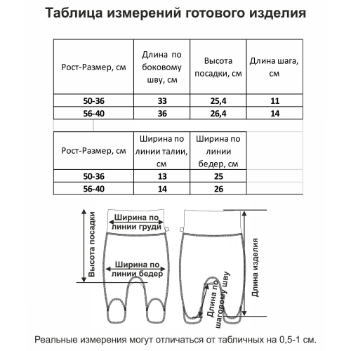 20-01305 Мишутка Ползунки для детей 