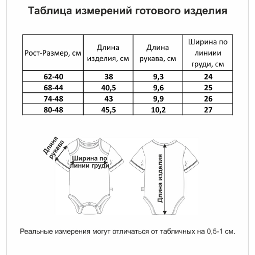 21-1001-1 Супер Фрукт Комплект для детей (боди 2 шт) 